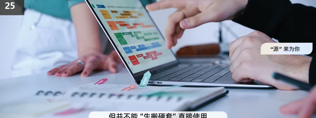 围绕管理软件进行现场讨论