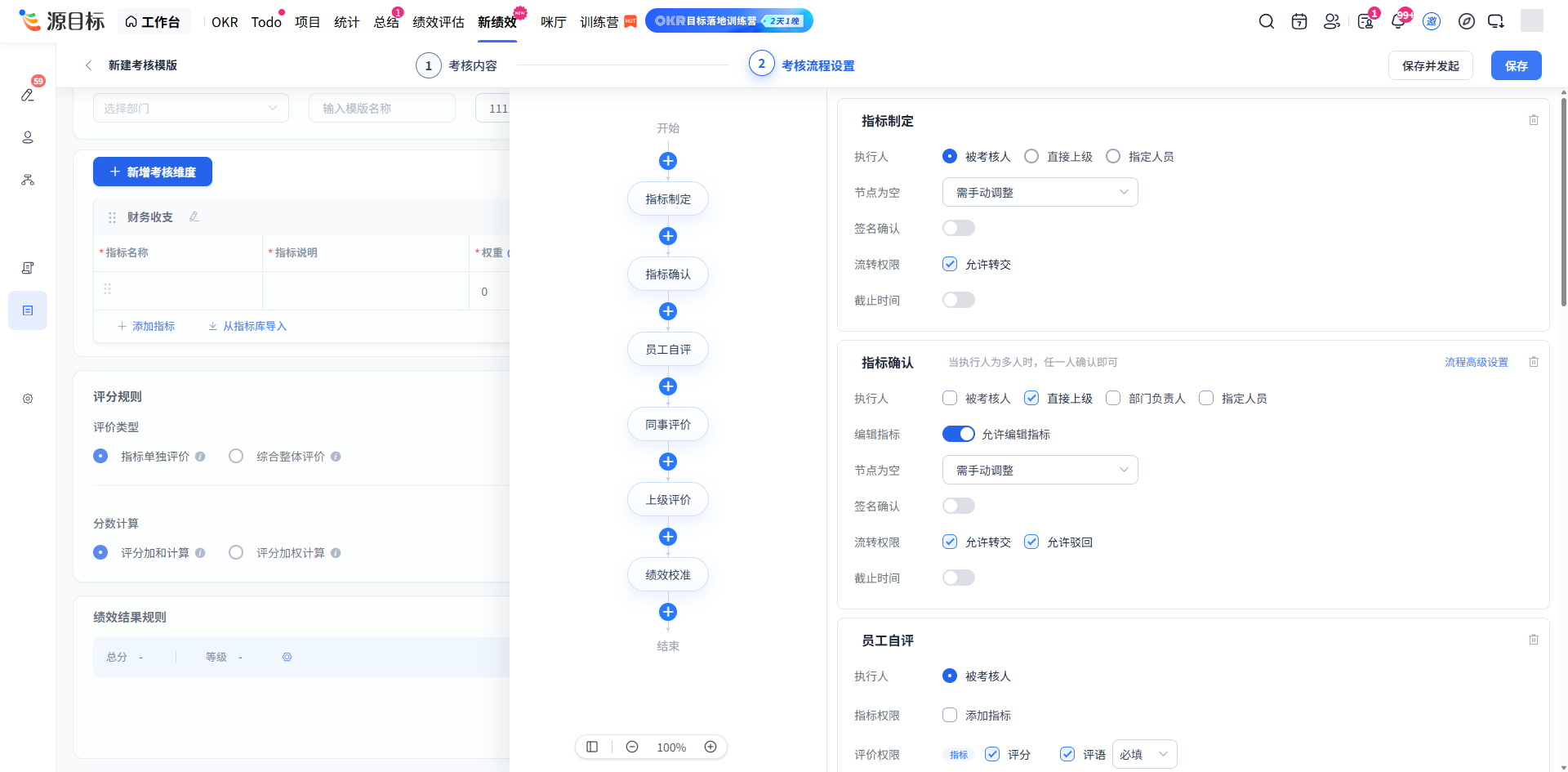 源目标绩效考核流程真实系统界面