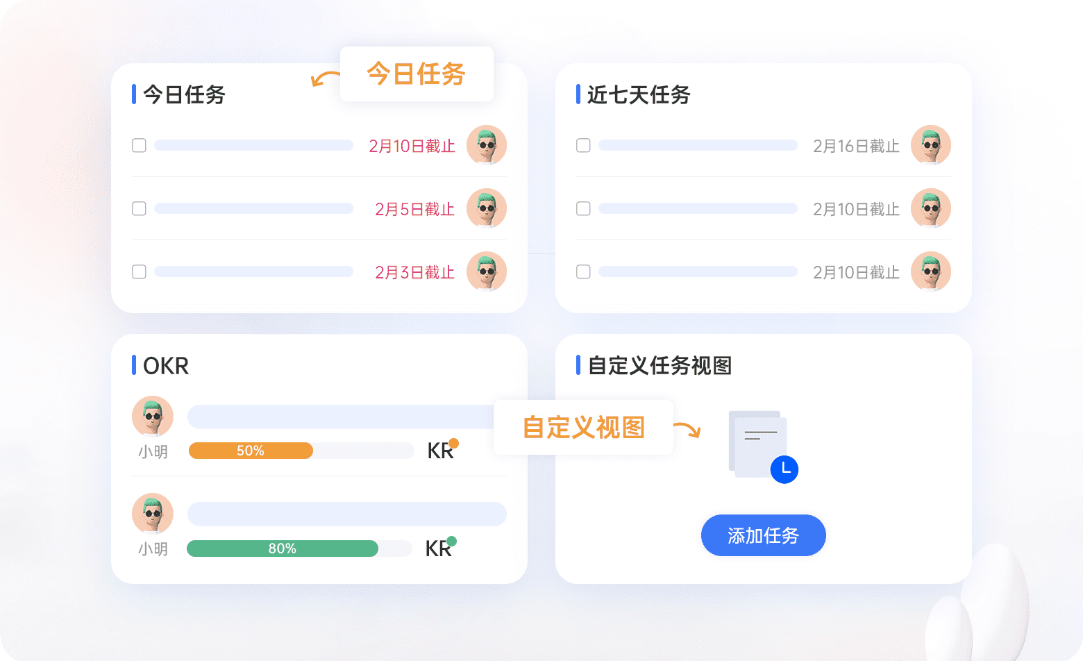 源目标统一工作台与AI执行洞察界面