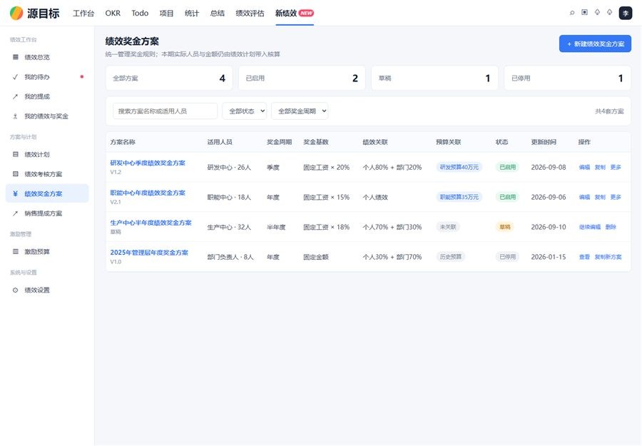 绩效奖金方案与核算管理界面