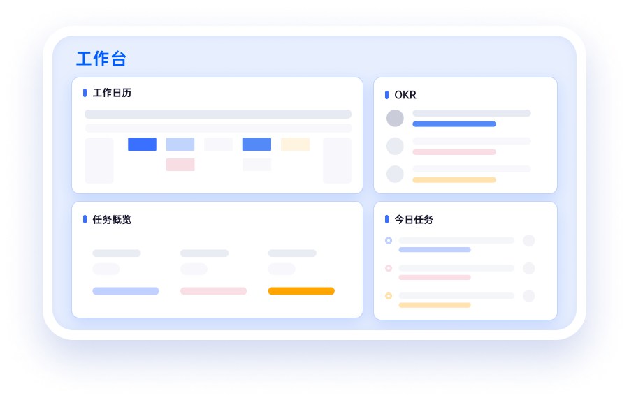 源目标统一工作台界面