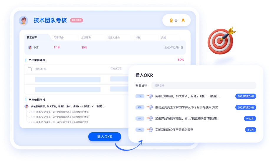 源目标OKR与绩效关联界面