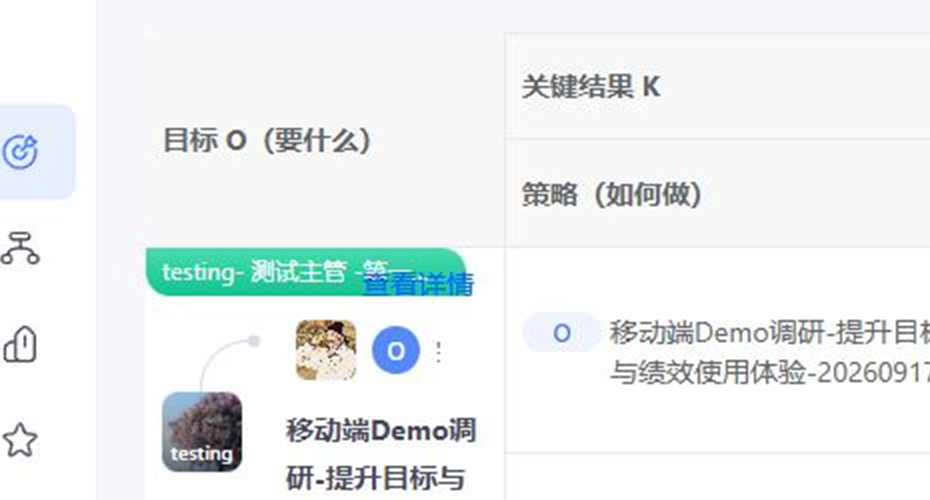 源目标企业目标与关键结果结构化视角