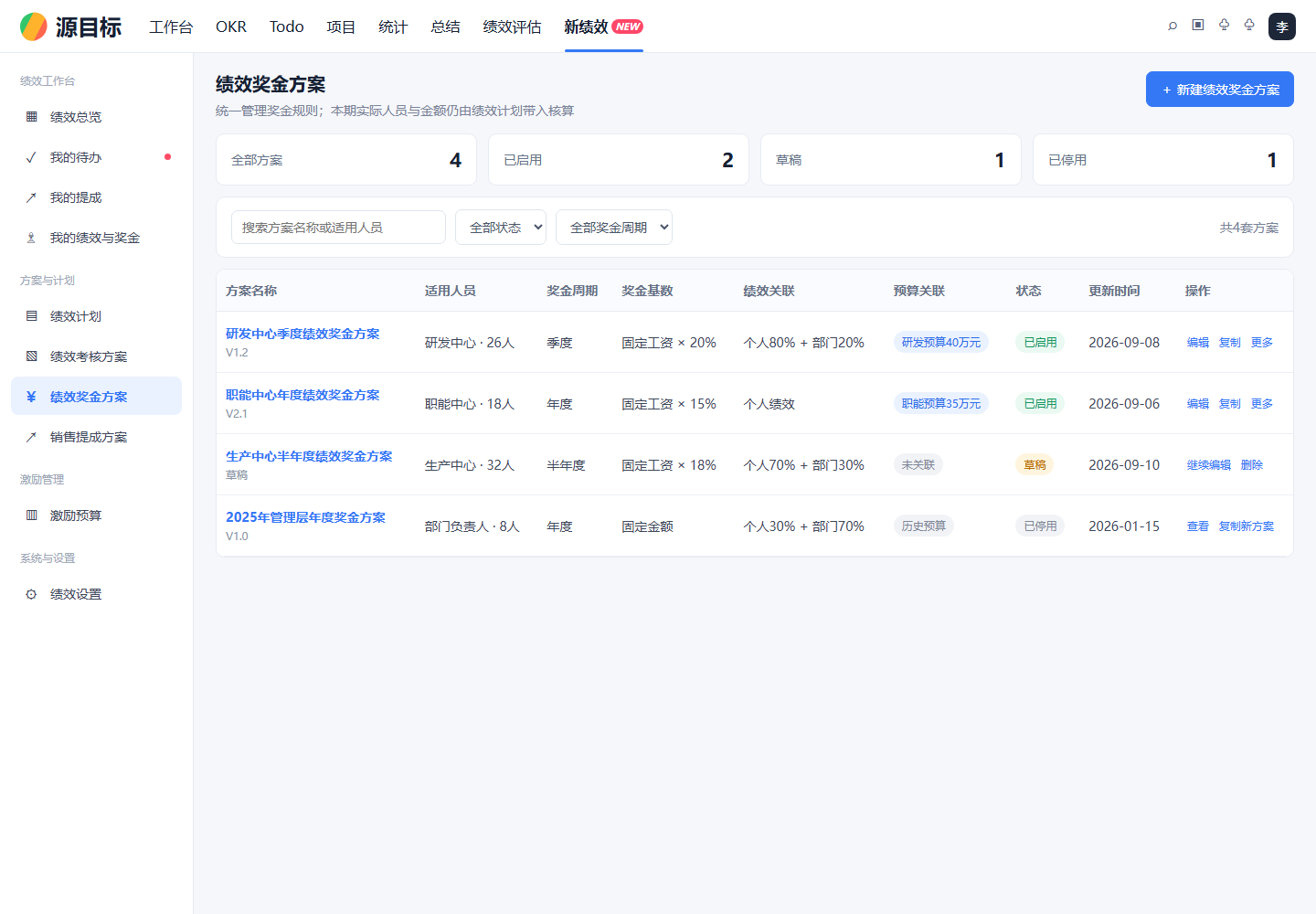 源目标绩效奖金方案与绩效结果关联界面