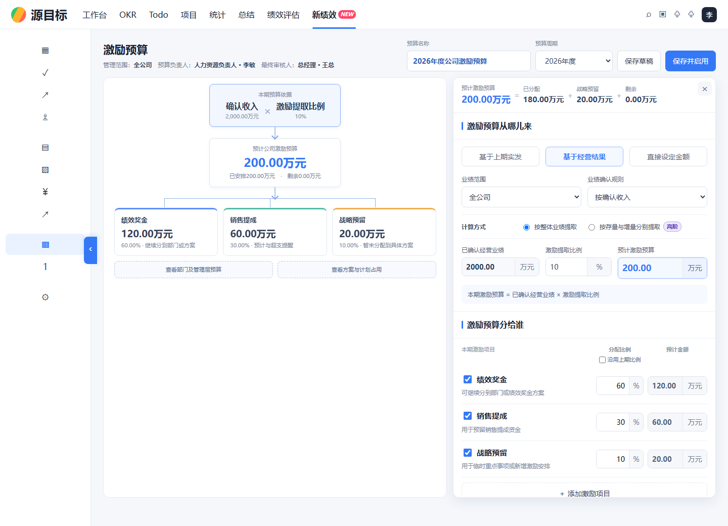 激励预算管理的系统功能界面